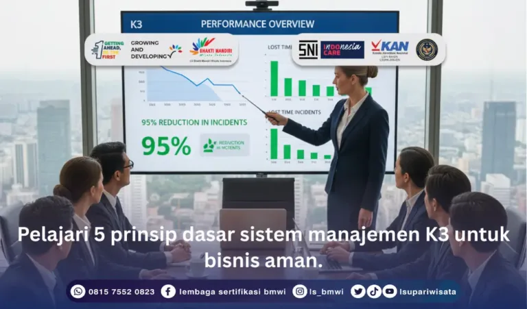 5 prinsip dasar sistem manajemen K3