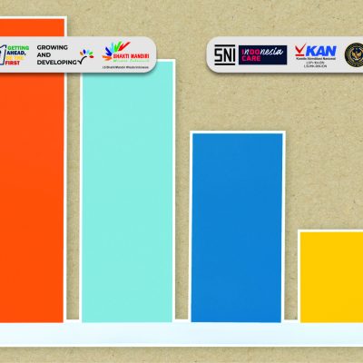 4 Pilar Penting dalam Pembangunan Kepariwisataan Indonesia.jpg