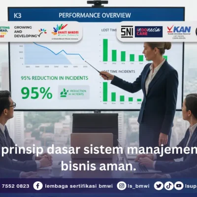 5 prinsip dasar sistem manajemen K3