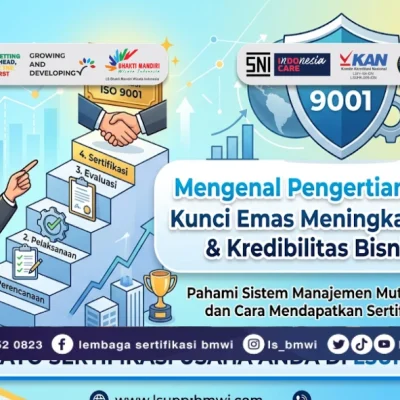 Pengertian ISO 9001